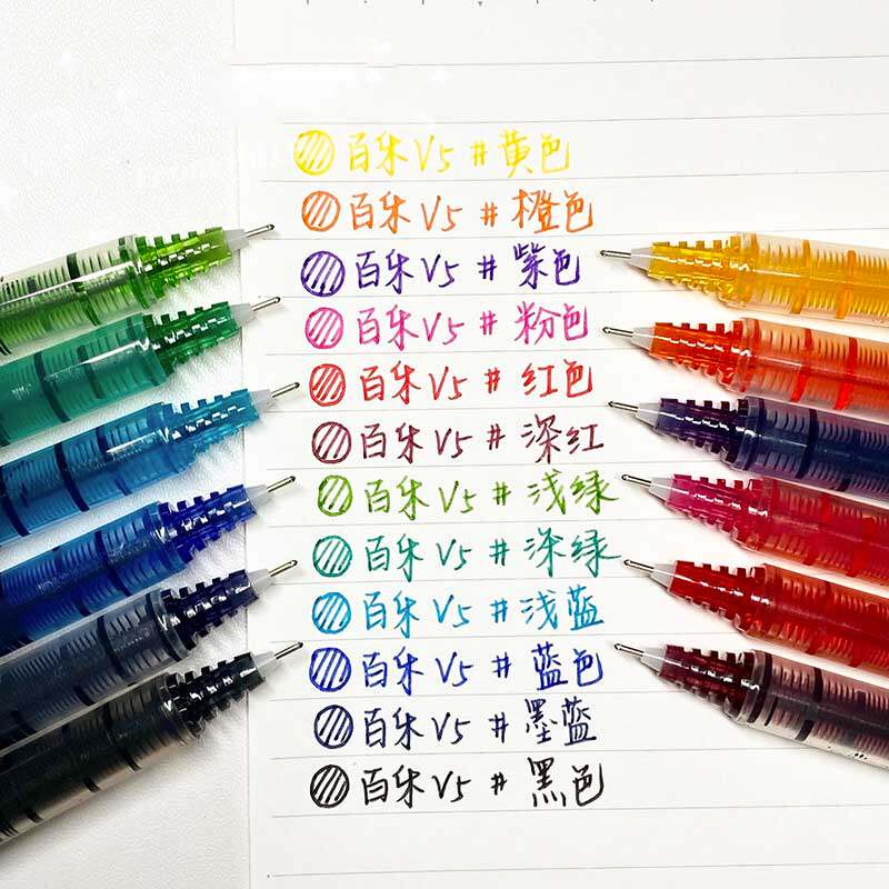 Pilot V5 Sıvı Mürekkepli Rolle - Pilot Pen V5 incelemesi ve fiyatı